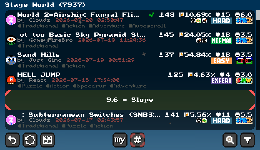 Stage World stage list showing stage information, filters, and navigation controls